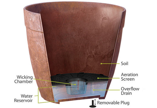 Novelty Dolce Round Planter