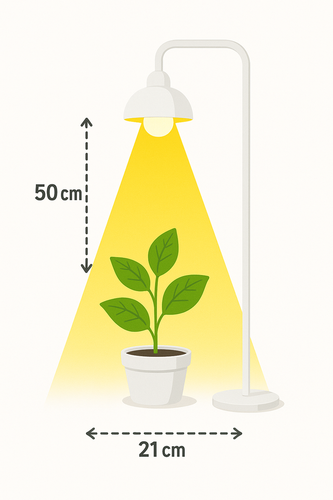 We The Wild Instant Sun Grow Bulb