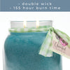 A Cheerful Giver Baked on the Beach Papa Candle 34 oz